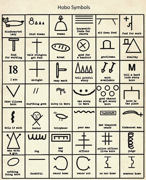 Japanese symbols and meanings