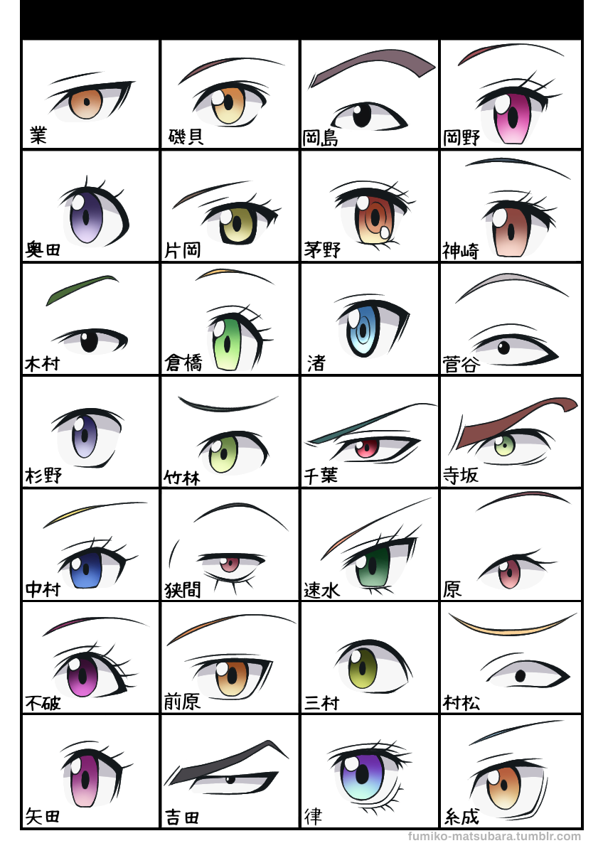 ChiHo♥ — Class 3E - Eye Chart (Anime ver.)