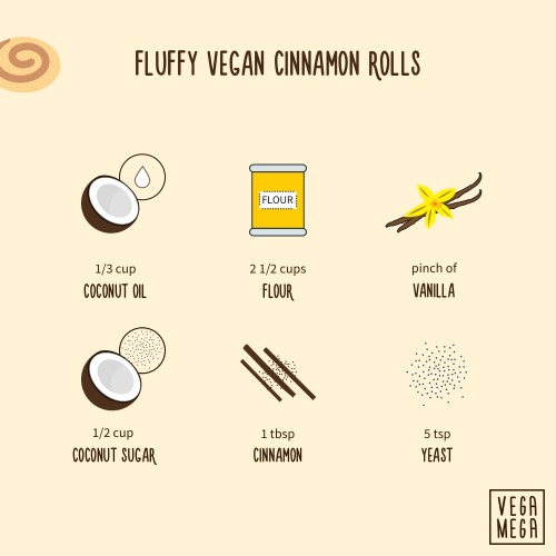 vegamegame: Fluffy Vegan Cinnamon Rolls 1. Warm up the water until it is between 100°-115° F and add