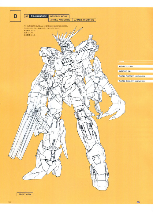 animeslovenija:  Some scans from Mobile Suit porn pictures