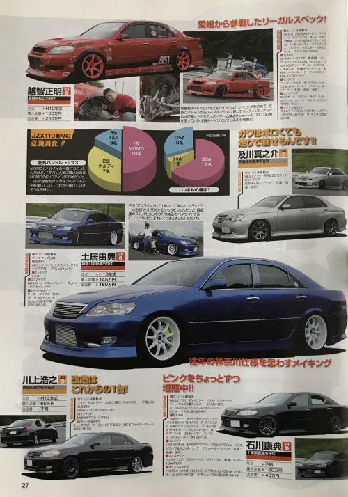 Drift Tengoku November 2017    @jdmtengoku​