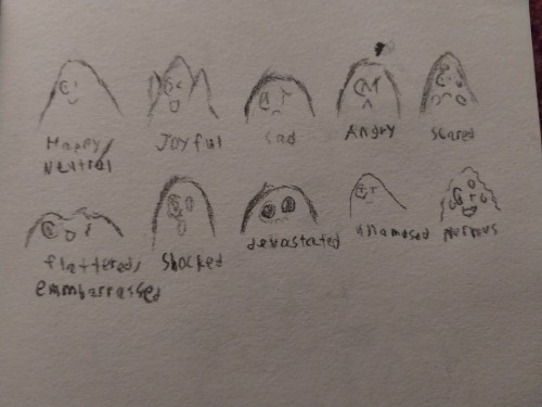 Some Gummy Doodles And Emotes