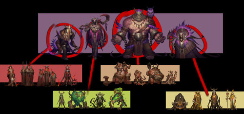 quarkmaster:  Owl   Wood Elf , The Holy See , Ogre , The True Eyes   Noodle Li