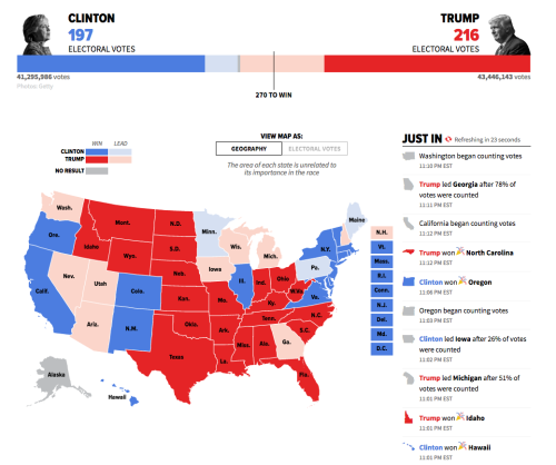 Here&rsquo;s Where We AreHillary Clinton&rsquo;s path to the White House grows increasingly 