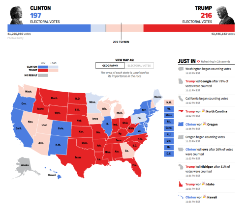 Here’s Where We AreHillary Clinton’s path to the White House grows increasingly narrow. 