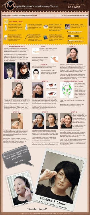 cosplaytutorialdeviants:The Slightly Manry-ier Makeup Tutorialby Stealthos-Aurion