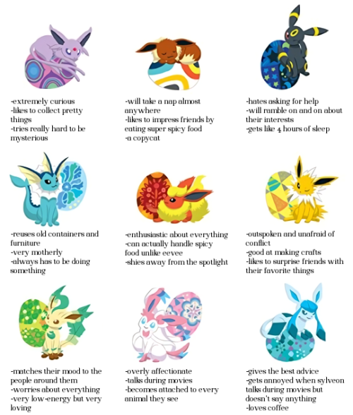 pokemon-personalities:i jumped on the bandwagon… I’m leafeon!!! tag yourself :&gt;