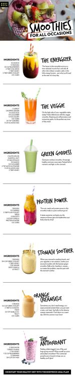 smoothies