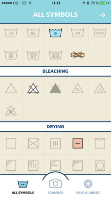 icons on Laundry Day