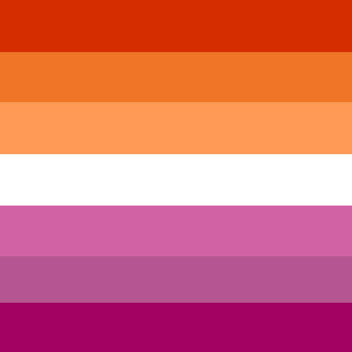 yourfavisalesbian:You, you are a lesbian! (requested by anonymous)