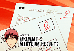 hakurens:  Reactions to Kuroko’s and Bakagami’s midterm results      