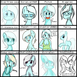 askjestertheghostpony:  I decided to draw this challenge! :Di have chosen Jester because she needs less shading. This took 2 days… And I made my own “fun” chart because of jokes and interections &lt;Jester/Putuk/Wiggles&gt; etc. And links. Everfree-sea: