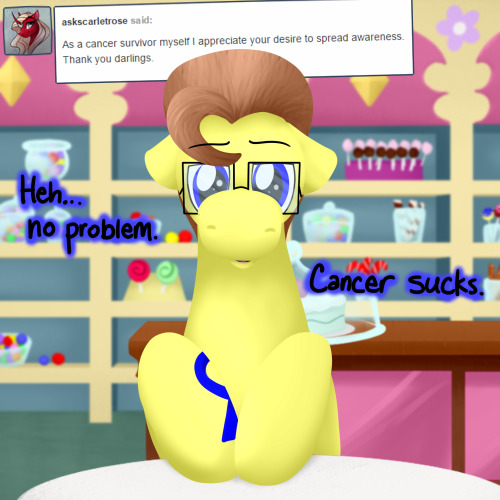 asklovelylaughter:  And syrup. Definitely more syrup. Featuring ask-marshmallow-twirl again c:   Waffles!