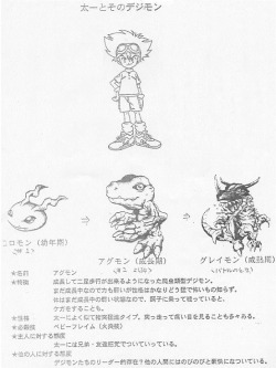 as-warm-as-choco:  Digimon Adventure (デジモンアドベンチャー) Character Designs: The Introduction Pages: Taichi, Matt, Mimi, Izzy, TK and Sora ! Seems like in the early concepts Koushiro (originally) had glasses ! 