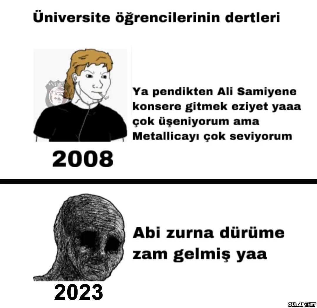 Üniversite öğrencilerinin...