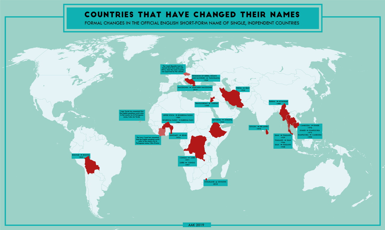Countries that have changed their names