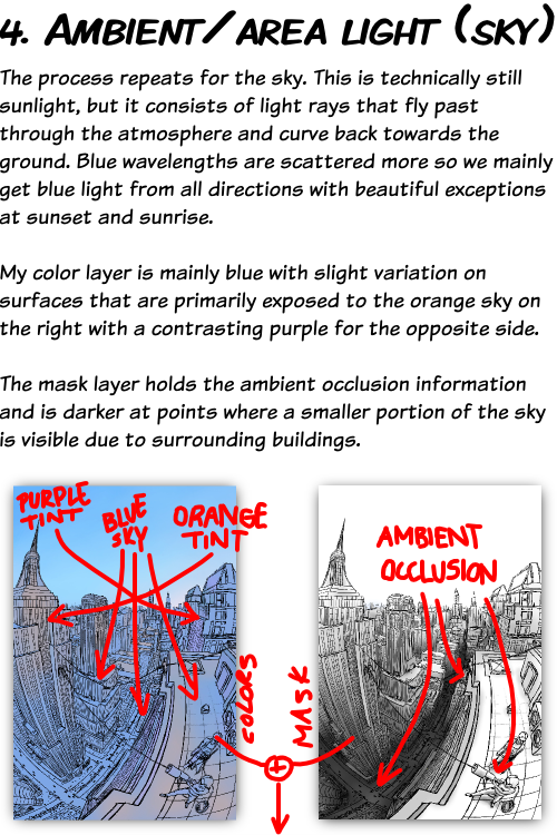 bigpictureofart:Lighting tutorial for the illustration Rooftops by Matej Jan  Previous:Part 1, The Story of an Illustration (process example)