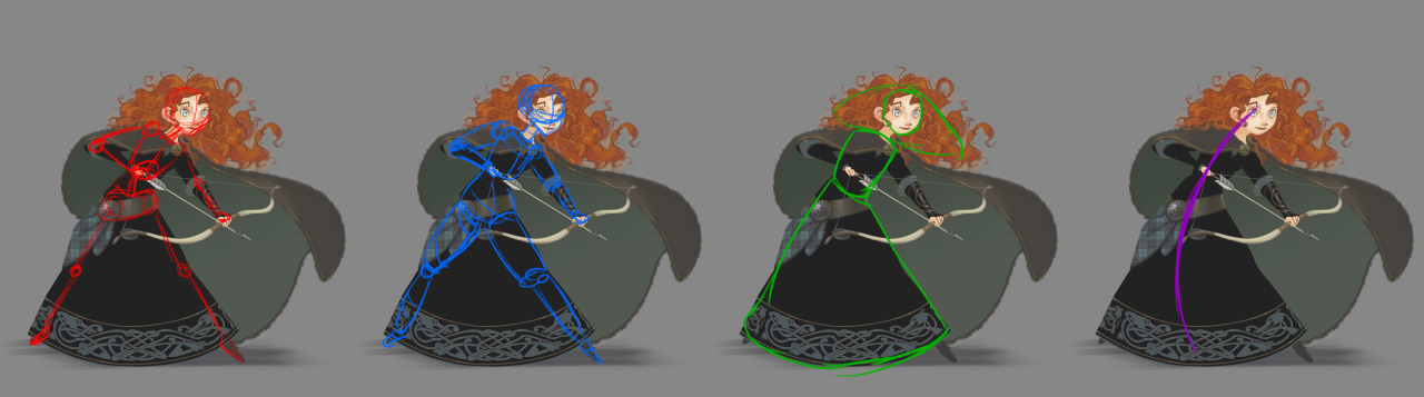 allonsyraerae:  AAAAALLRIGHT ASPIRING CONCEPT ARTISTS, ILLUSTRATORS, ANIMATORS, AND