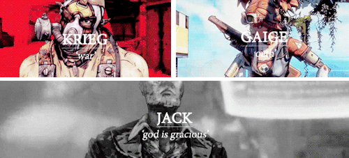 : Borderlands: Vault Hunters + Name Meanings