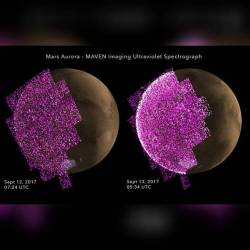 Global Aurora at Mars #nasa #apod #maven #lasp #mars #planet #aurora #atmosphere #ultraviolet #solarstorm #spectrograph #solarsystem #spaceprobe #spacecraft #space #science #astronomy