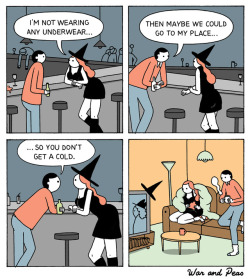 warandpeas:  Underwear