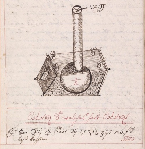 We love #sciencesunday This diagram demonstrates an alchemical operation. Symbols representing vario