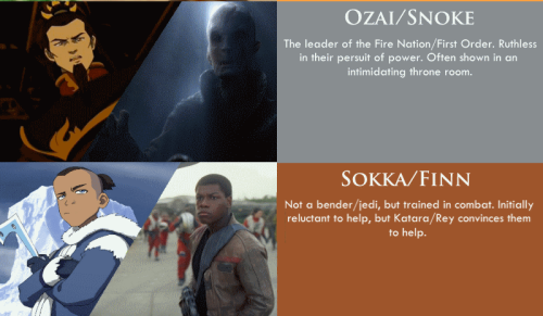 thetrashisstrongwiththisone: Someone pointed out that Kylo Ren is basically space Zuko. I started dr