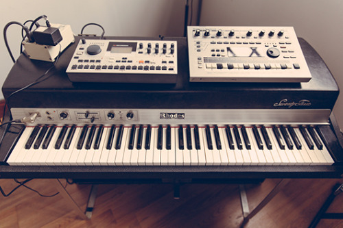 Fuck Yeah Gear Porn