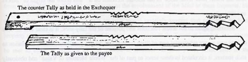 Wooden Money in Olde England,The use of tally sticks as an accounting tool goes back to ancient anti