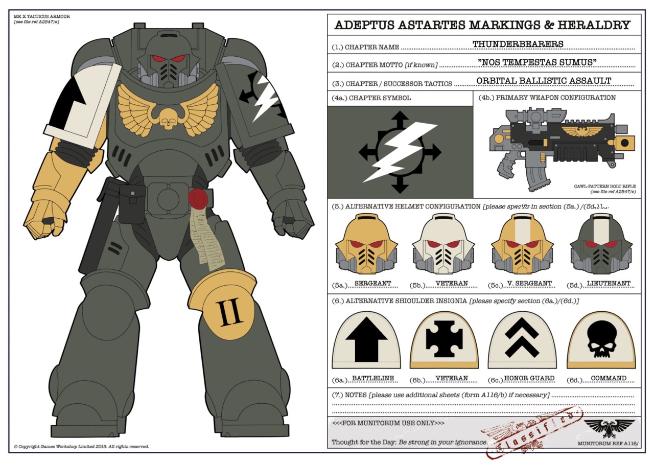 Warhammer 40,000: Tacticus introduces the fan-favourite Adeptus