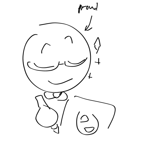 Alright I KNOW I Said Im Out Of Ideas But I Remembered Somethin