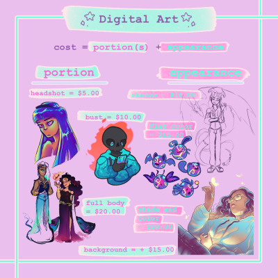 I&#039;ve opened Commissions!