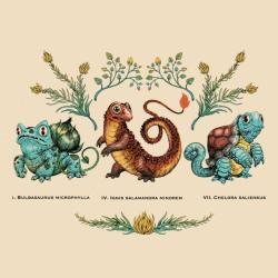 theyetee:  Marsupia Monstra by Laura Bifano Illustrationป on 07/23 at The Yetee 