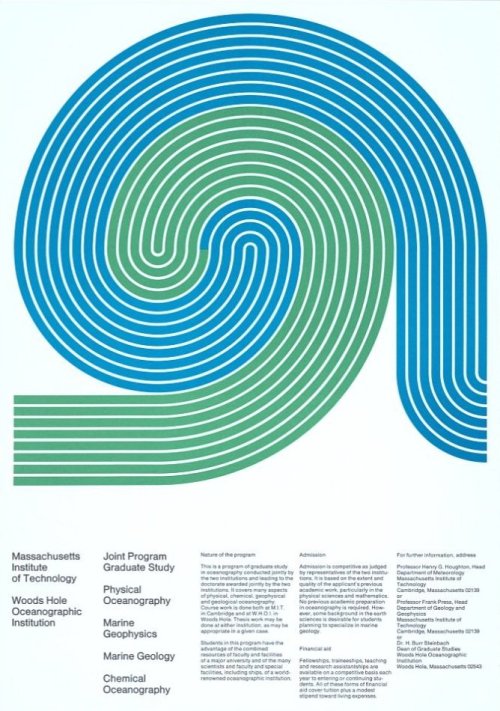 Dietmar Winkler, poster design for MIT, 1967-1969. More to see: artvee.com