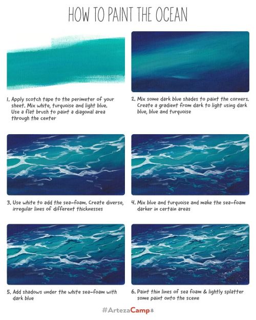 drawingden:How to Paint the Ocean by artezaofficial