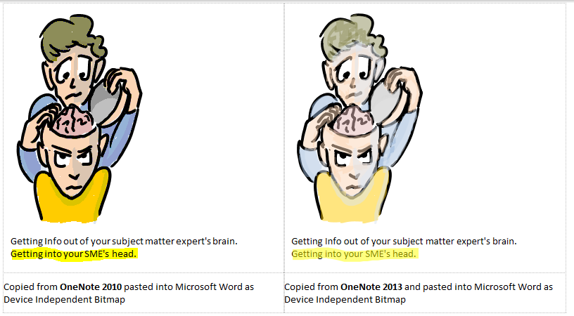 OneNote 2010 has been a great tool for generating mind-map notes like those you see on Infodoodles.com. Microsoft made a subtle change to OneNote 2013 that makes it unusable for my purposes.
Clearly, a programmer at Microsoft changed the ordering of...