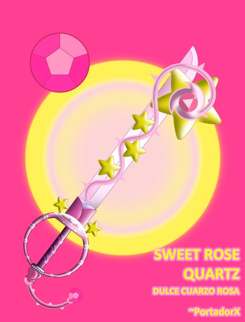so I found this artist who combined Kingdom Hearts with Steven Universe and I am