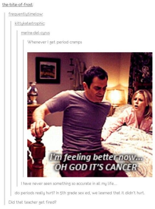 itsstuckyinmyhead:The Fucking Menstrual Cycle and Tumblr