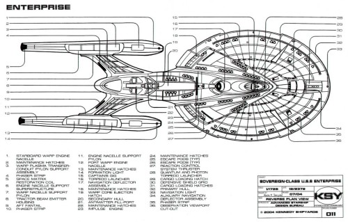 1864david: Sovereign class blueprint