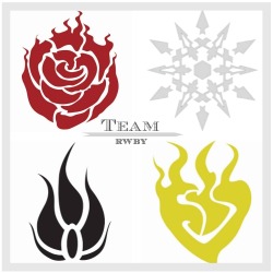 Theladyofmagic:  Team; A Fanmix For Rwby [Listen] (58 Minutes/16 Tracks)01. Ruby-