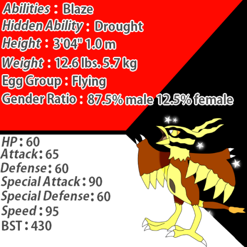 Next Starter Evolution Is Saxaison,a Combination Of The Spanish Word For Golden Pheasant And Saxony.