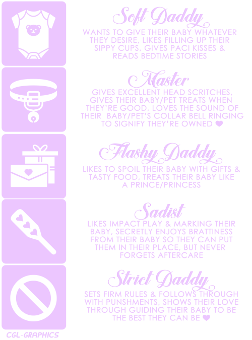 cgl-graphics:  Tag yourself: dom edition! ♡ Although the titles in this post are traditionally male, these can of course apply to caregivers &amp; dom(me)s of all genders ♡♡