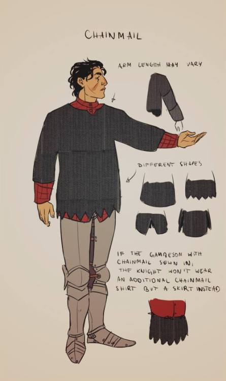 northernaxe:  Found on Signum Pheonix’s Facebook page, a series of images showing the layers of clothing and armour on a knight.