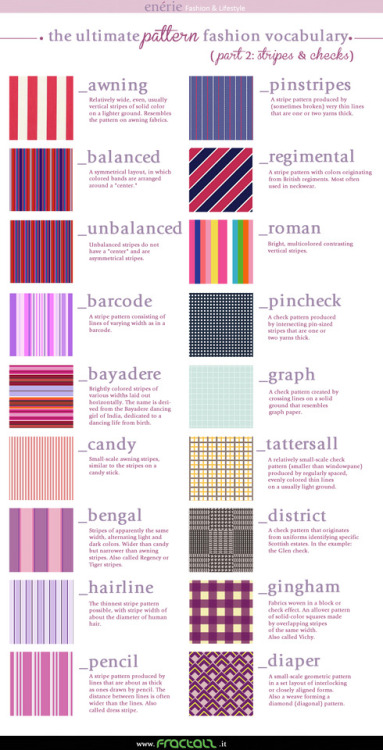 truebluemeandyou:Guide to Patterns Stripes and Checks from Enerie Part 2Part 1 Guide to Patterns is 