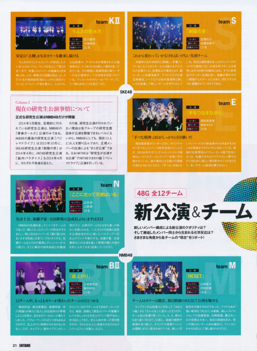 AKB48G 新チーム体制のすべて ENTAME 2014.07