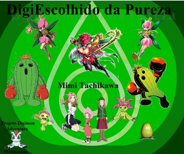 Brasões digimon, Digimon, Ilustrações vetoriais