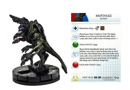 duckbats:  Pacific Rim Heroclix
