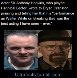 ultrafacts:Dear Mister Cranston.I wanted