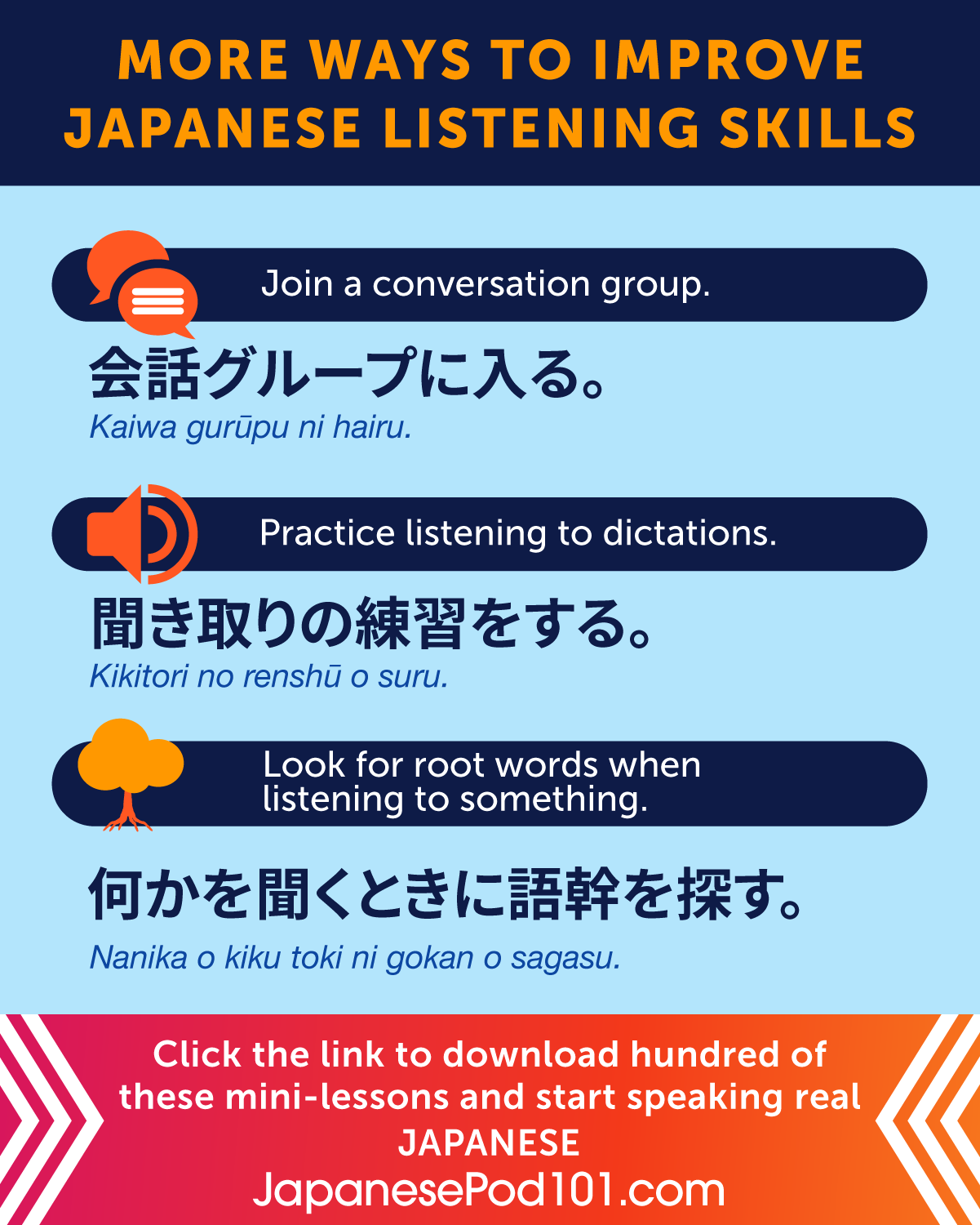 More Ways to Improve Japanese Listening Skills PS: Learn Japanese with ...