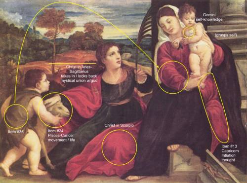 1. Madonna and Child, St. Agnes and John the Baptist by Titian 2. Mallorcan by Picasso 3. Euclidis q